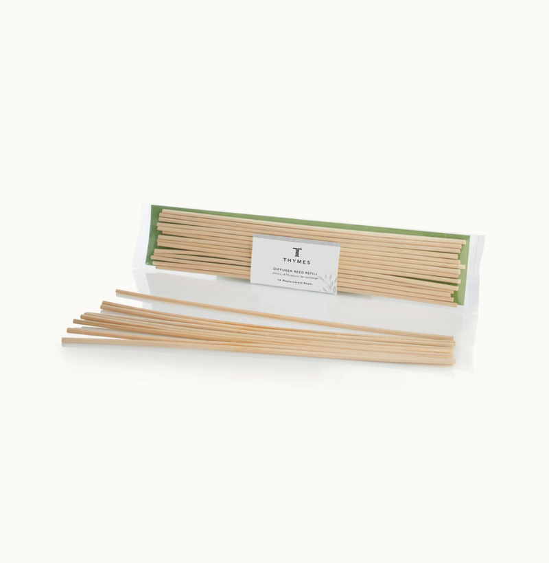 Reed Refill for Diffusers