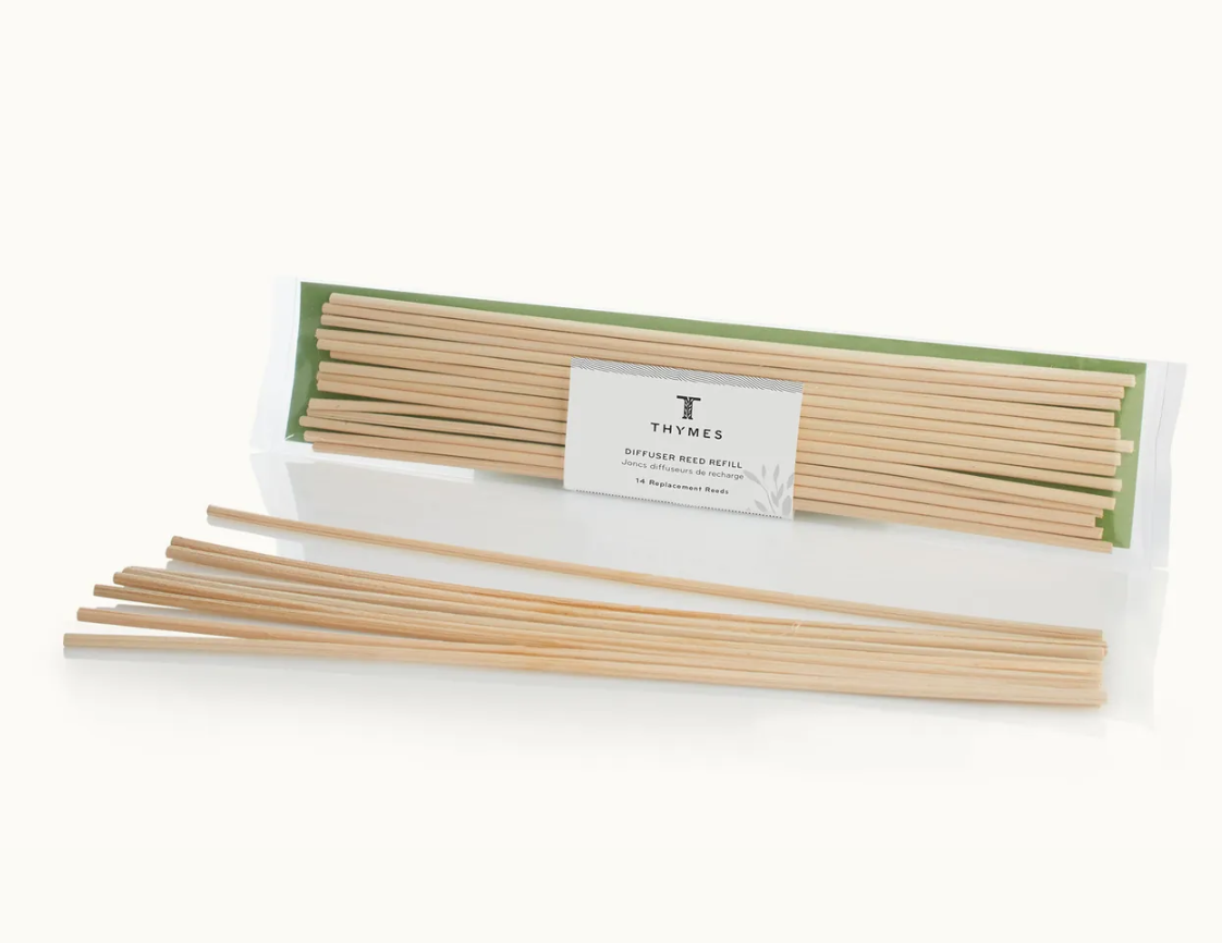 Reed Refill for Diffusers
